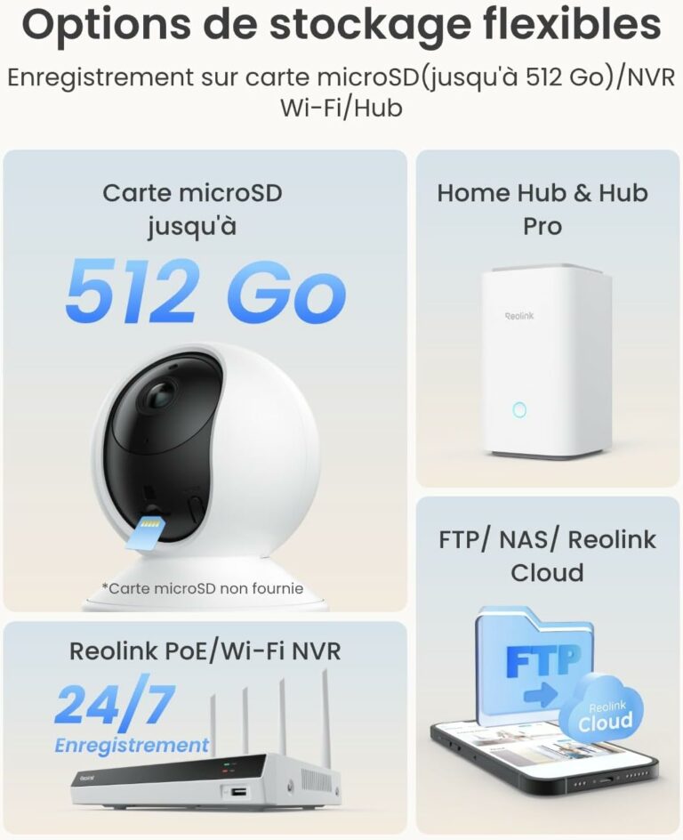 reolink camera E1 pro stockage