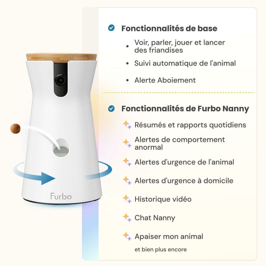 camera furbo avec ou sans abonnement