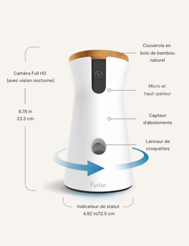 camera-furbo-chien-infos